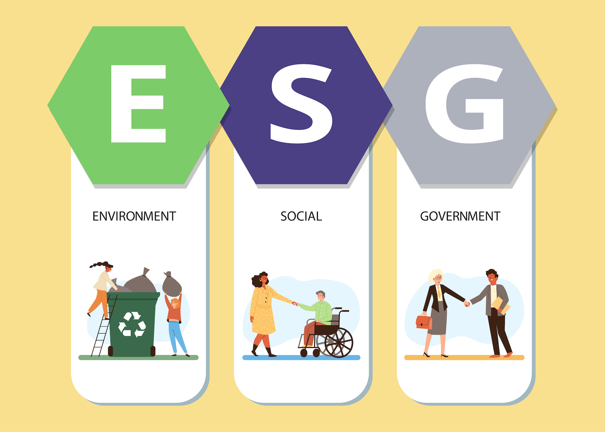 Graphic with ESG: Environmental, Social, Governance investing
