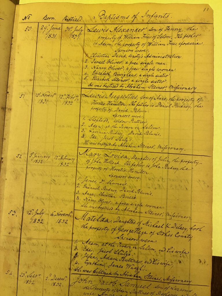 MCSP Archive Record