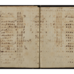 Moravian Church Archive Record