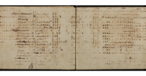 Moravian Church Archive Record
